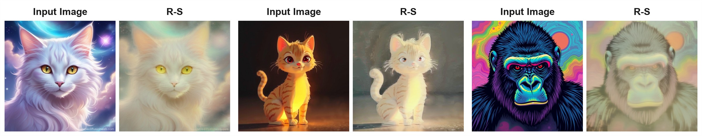 Input images and their style-removed representations.